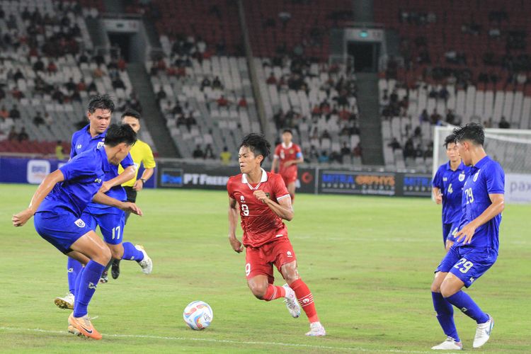 Indonesia vs Thailand U20 Skor Pertandingan yang Menggetarkan