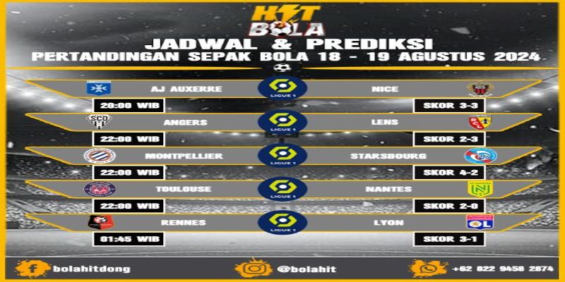 Menjelajahi Fitur Menarik Score808 untuk Pengalaman Nonton Bola yang Optimal