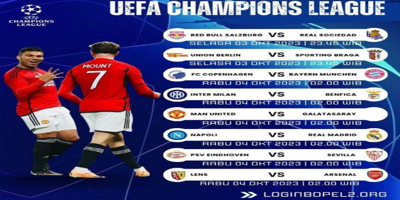 Bagan Pertandingan Liga Champions : Panduan Lengkap