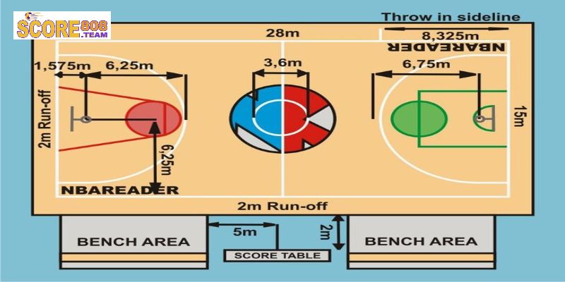 Ukuran Lapangan dan Perlengkapan Bola Basket yang Sesuai Aturan