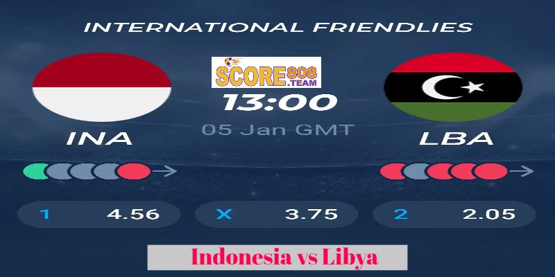 Indonesia vs Libya: Skor Akhir 808, Performa Tim Garuda di Kandang