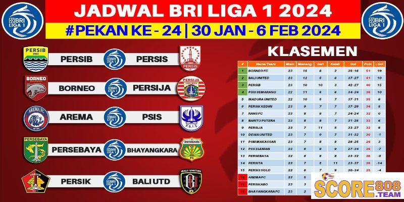 Jadwal Lengkap Pertandingan Liga 1 Indonesia 2024